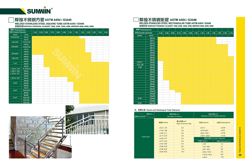 New catalogue_Sumwin_頁(yè)面_15